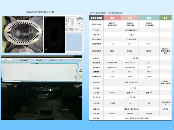 汽车电机定子内圆检测...